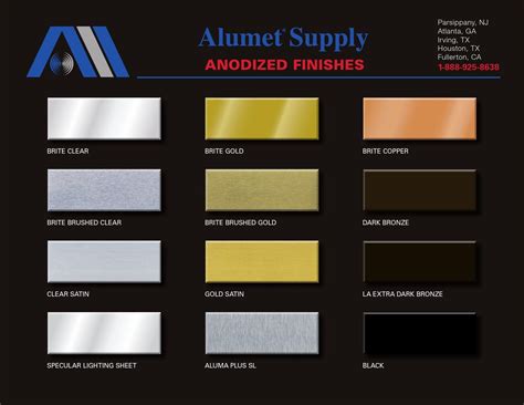 aluminum sheet metal finishes|aluminum sheet finishes chart.